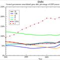 Sul fiscal compact Grillo non ha torto